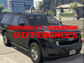                                                                       Chevrolet Suburban Differences ﻞﯿﮭﮐ