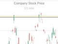                                                                       Trading Simulator ﻞﯿﮭﮐ