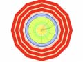                                                                       Particle Clicker ﻞﯿﮭﮐ