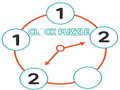                                                                       Clock Puzzle  ﻞﯿﮭﮐ