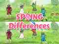                                                                       Spring Differences ﻞﯿﮭﮐ