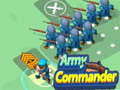                                                                       Army Commander ﻞﯿﮭﮐ