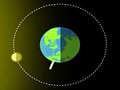                                                                       Phases of Moon ﻞﯿﮭﮐ