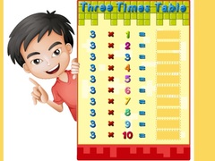                                                                       Turbo Tables ﻞﯿﮭﮐ