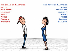                                                                       Relationship Revenge ﻞﯿﮭﮐ